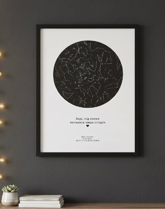 Зоряна карта